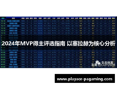 2024年MVP得主评选指南 以塞拉赫为核心分析