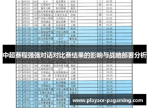 中超赛程强强对话对比赛结果的影响与战略部署分析