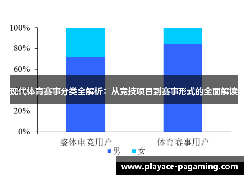现代体育赛事分类全解析：从竞技项目到赛事形式的全面解读