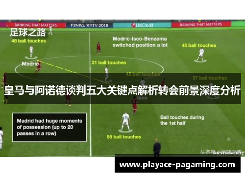 皇马与阿诺德谈判五大关键点解析转会前景深度分析