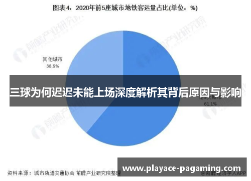 三球为何迟迟未能上场深度解析其背后原因与影响