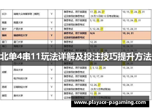 北单4串11玩法详解及投注技巧提升方法