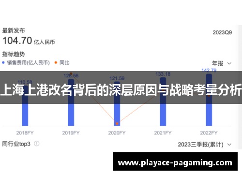 上海上港改名背后的深层原因与战略考量分析