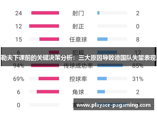 勒夫下课前的关键决策分析：三大原因导致德国队失望表现