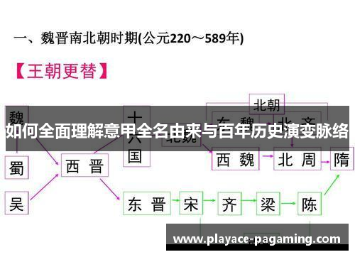 如何全面理解意甲全名由来与百年历史演变脉络