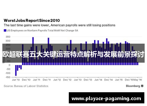欧超联赛五大关键运营特点解析与发展前景探讨 欧超联赛五大关键运营特点解析与发展前景探讨