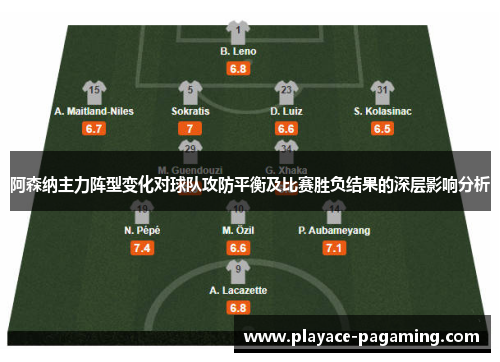 阿森纳主力阵型变化对球队攻防平衡及比赛胜负结果的深层影响分析