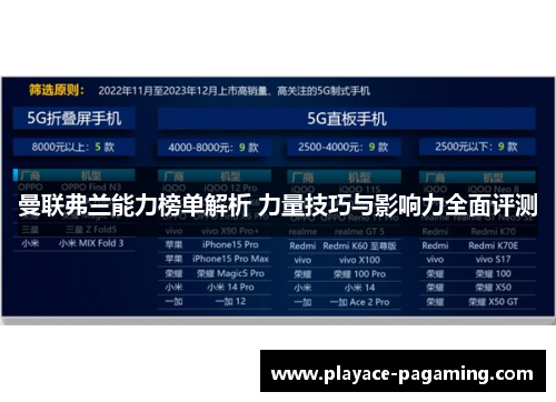 曼联弗兰能力榜单解析 力量技巧与影响力全面评测