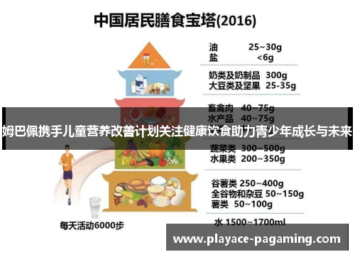 姆巴佩携手儿童营养改善计划关注健康饮食助力青少年成长与未来 姆巴佩携手儿童营养改善计划关注健康饮食助力青少年成长与未来